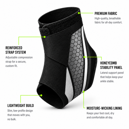ProStride Ankle Brace