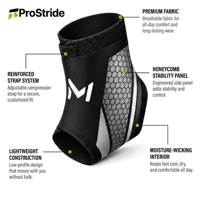 ProStride - caracteristicas del producto